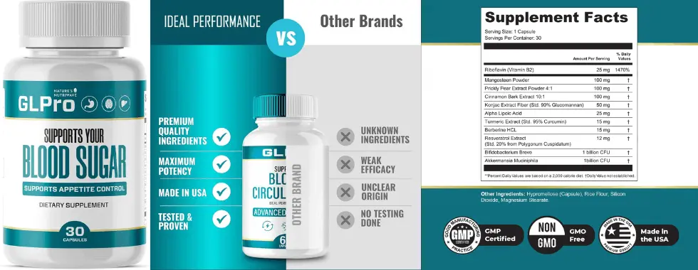 GLPro Supplement Facts — full ingredient label