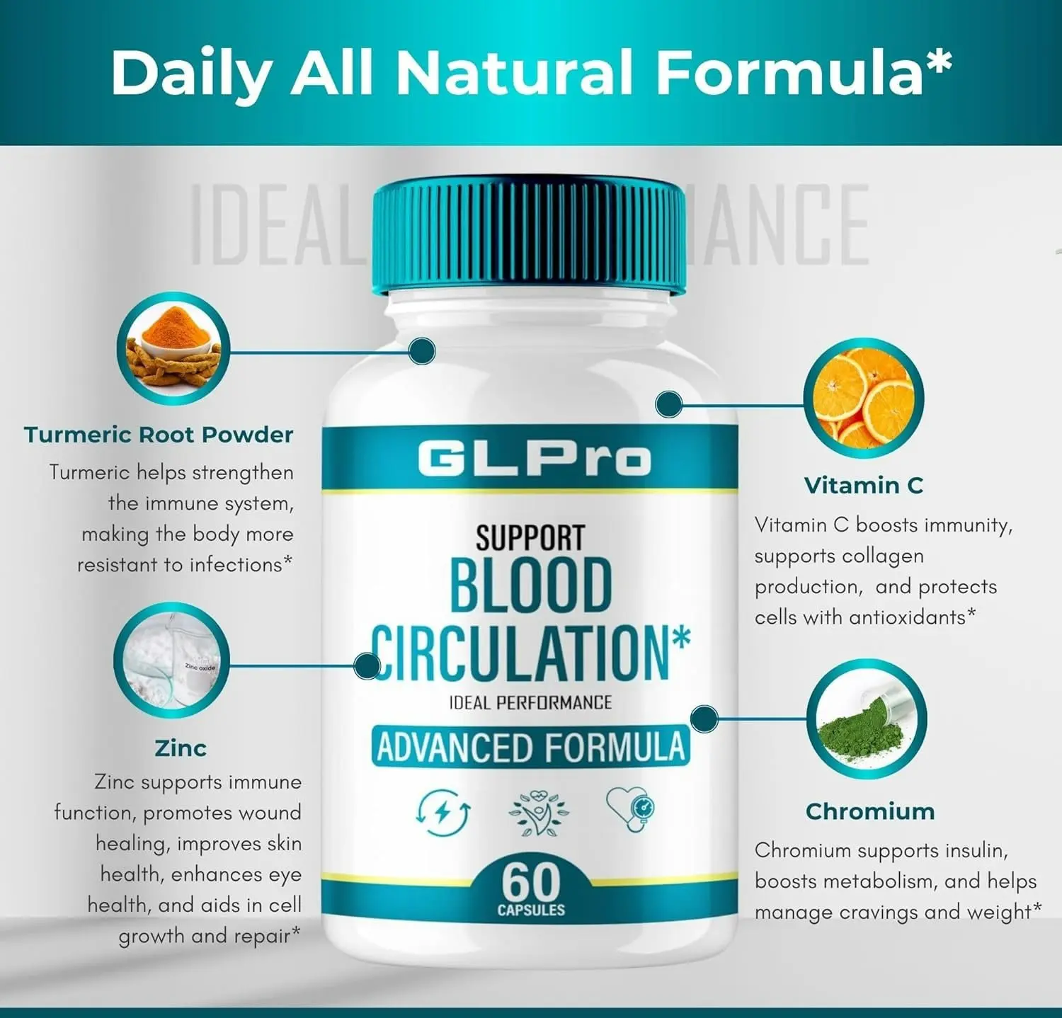 GLPro — Daily All Natural Formula ingredients overview
